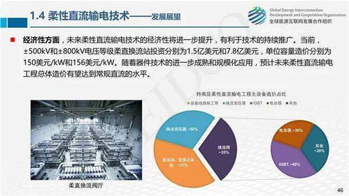 全球能源互聯(lián)網(wǎng)關鍵技術發(fā)展與展望